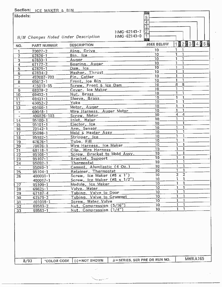 Ice Maker And Bin Page 2 Diagram and Parts List for 62143-0A  Admiral Refrigerator