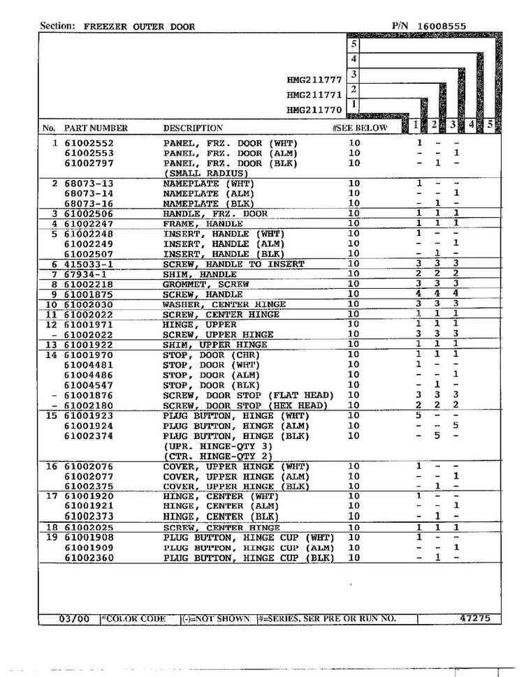 Freezer Outer Door Page 2 Diagram and Parts List for HMG211770  Admiral Refrigerator