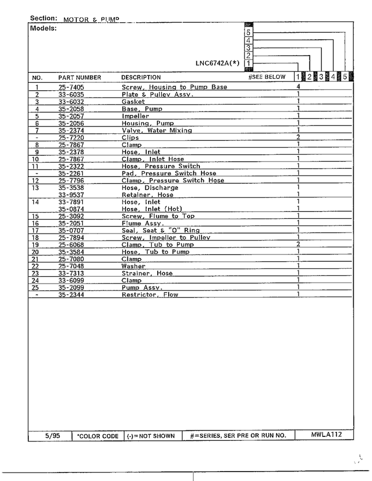 Motor And Pump Page 2 Diagram and Parts List for 6742A  Norge Washer