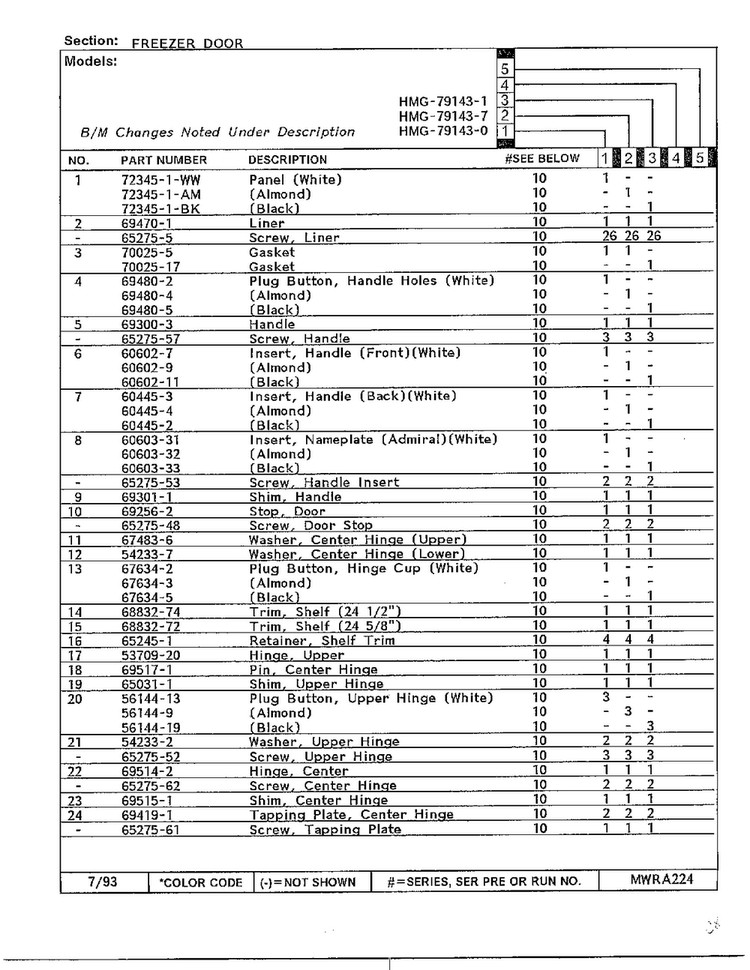 Freezer Door Page 2 Diagram and Parts List for 79143-0A  Admiral Refrigerator