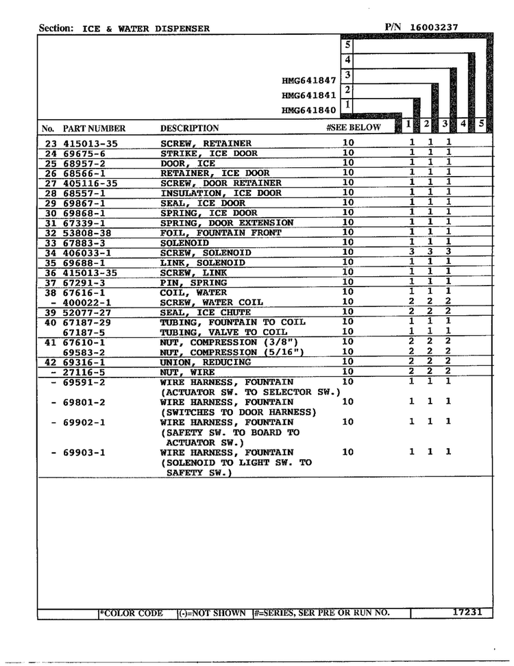 Ice And Water Dispenser Page 3 Diagram and Parts List for 641841  Admiral Refrigerator