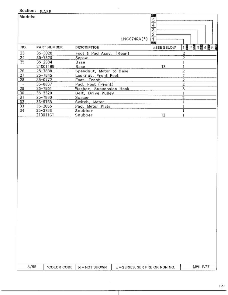 Base Page 3 Diagram and Parts List for 6746A  Norge Washer