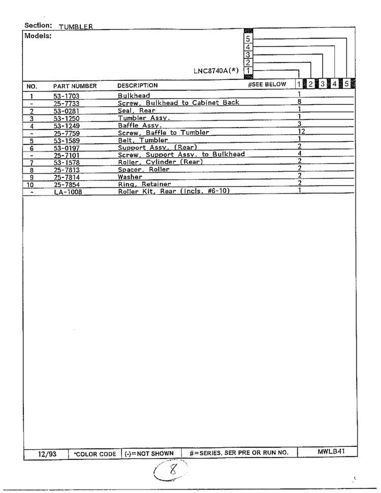 Tumbler Page 2 Diagram and Parts List for 8740A  Norge Dryer