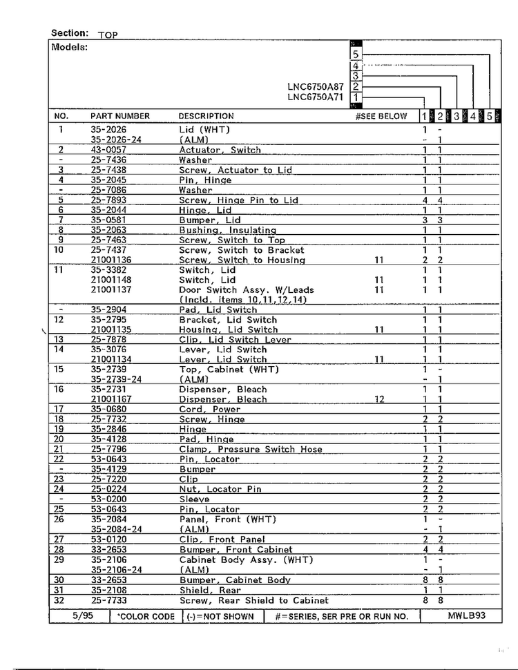 Top Page 2 Diagram and Parts List for 6750A87  Norge Washer