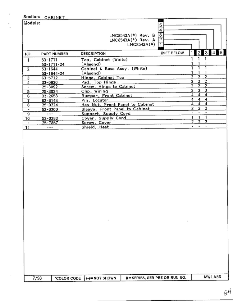 Cabinet Page 2 Diagram and Parts List for 8543A  Norge Dryer