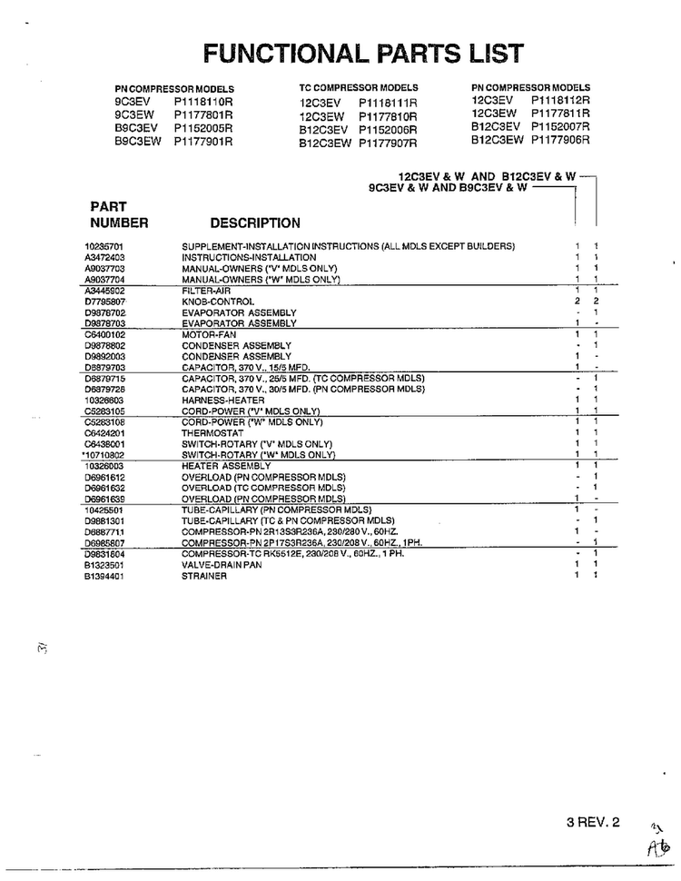 Functional Parts List Diagram and Parts List for PC3EW P117781R Amana Air Conditioner