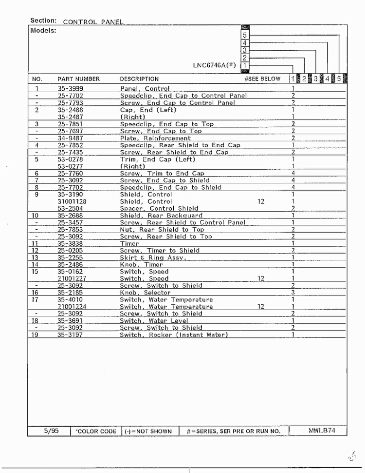 Control Panel Page 2 Diagram and Parts List for 6746A  Norge Washer
