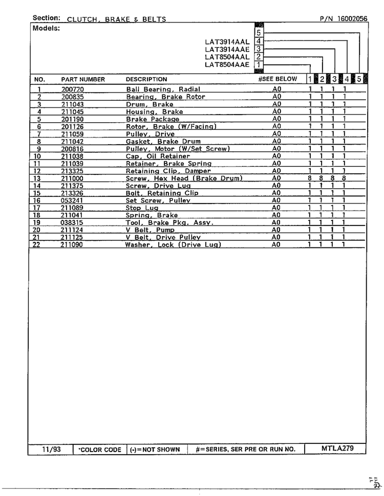 Clutch, Brake And Belts Page 2 Diagram and Parts List for LAT5804AAE  Maytag Washer