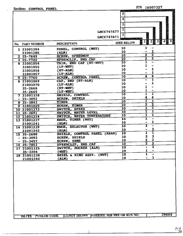 Control Panel Page 2 Diagram and Parts List for 6747A77  Norge Washer