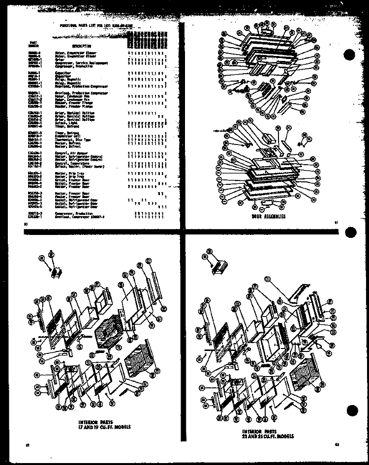 DOOR ASSEMBLIES Diagram and Parts List for SRN22G-A P6010240W A Amana Refrigerator