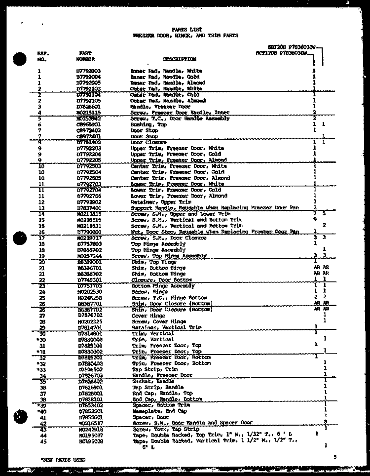 FZ DOOR Diagram and Parts List for SCTI20H P7836030W Amana Refrigerator