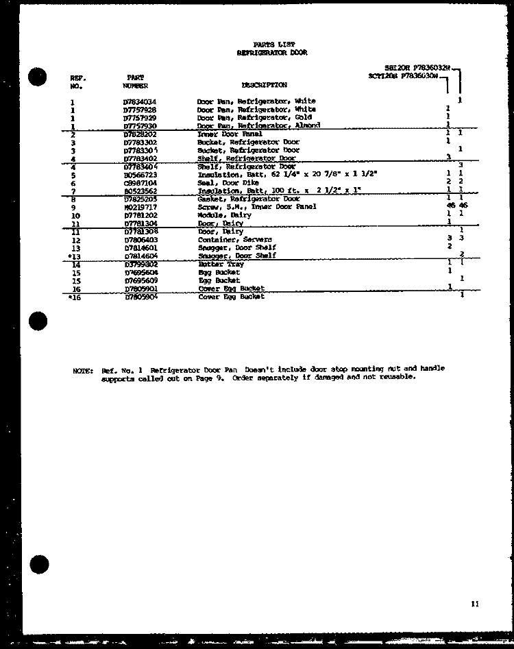 REF DOOR Diagram and Parts List for SCTI20H P7836030W Amana Refrigerator