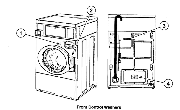 Labels Diagram and Parts List for SWFX71NN3000  Speed Queen Washer