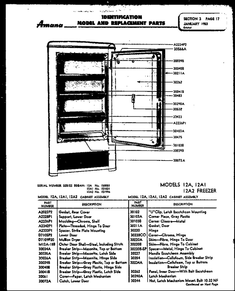 Models 12a, 12a1, 12a2 Diagram and Parts List for 12K  Amana Freezer