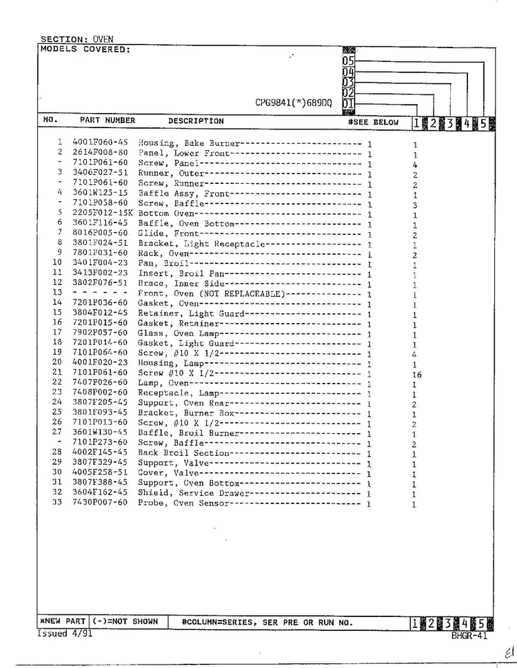 Oven Page 2 Diagram and Parts List for CPG9841(*)689DQ  Hardwick Range