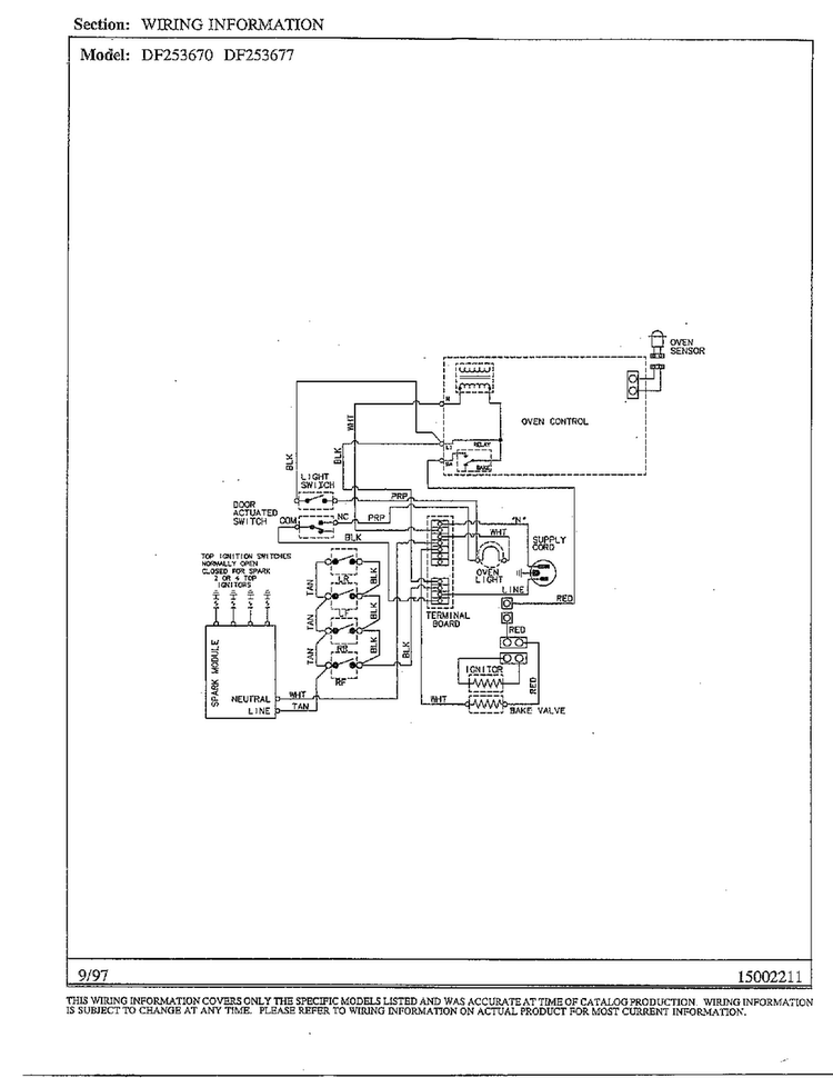 Wiring Information Diagram and Parts List for DF253670  Magic Chef Range