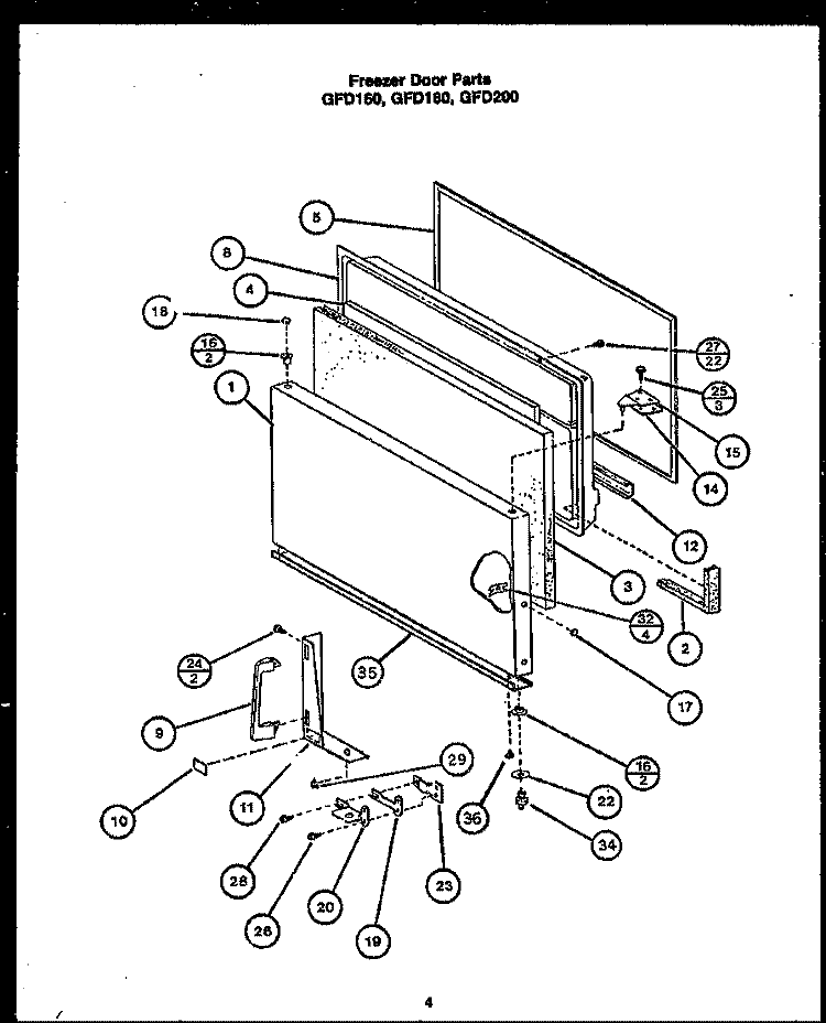 Page 2 Diagram and Parts List for GFD180  Caloric Refrigerator