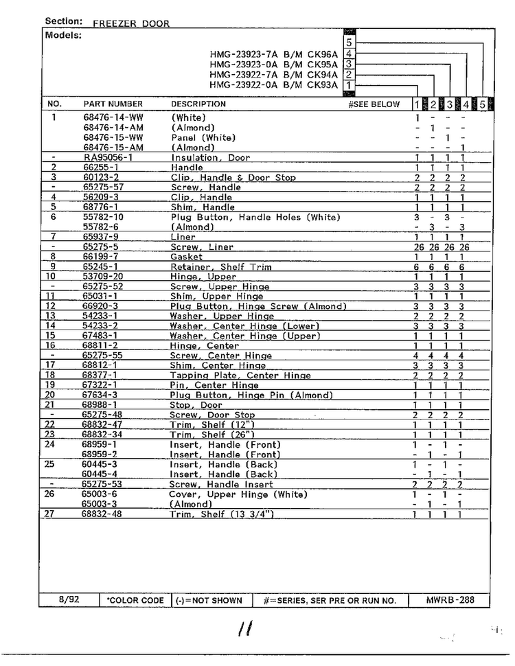 Freezer Door Page 2 Diagram and Parts List for 23922-0A  Admiral Refrigerator