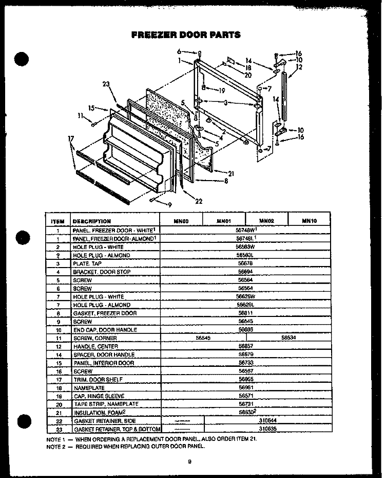 FZ DOOR PARTS Diagram and Parts List for GFS165/MN00  Caloric Refrigerator