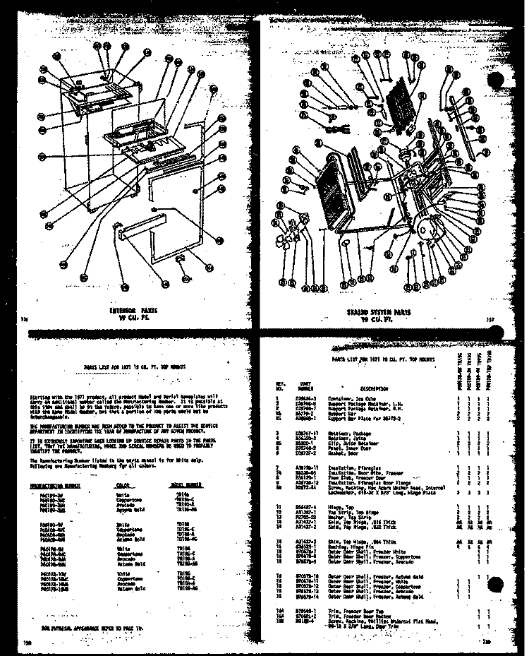 INTERIOR PARTS 19 CU. Diagram and Parts List for TD19G-C P6010904W C Amana Refrigerator