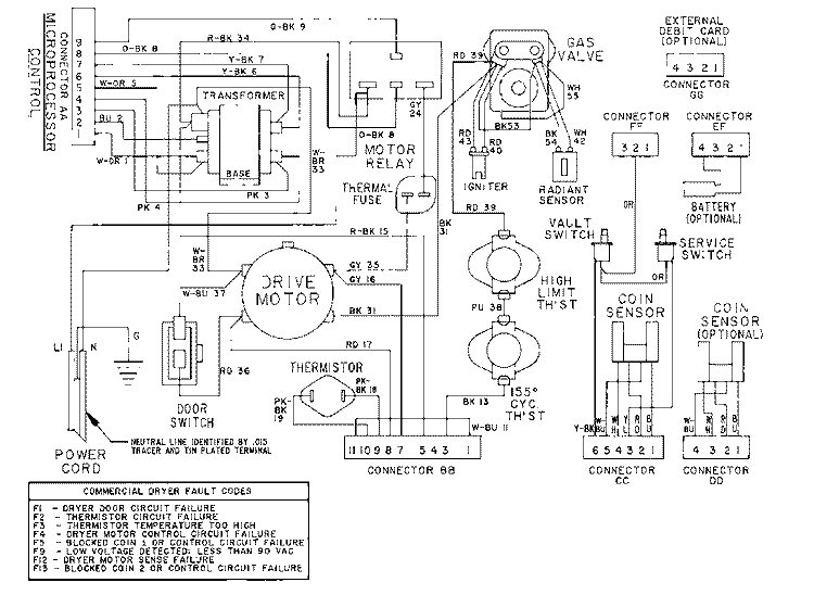 WIRING INFORMATION Diagram and Parts List for MDG10PDABW  Maytag Dryer