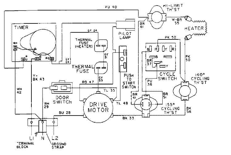 WIRING INFORMATION Diagram and Parts List for MDE12MNACW  Maytag Dryer