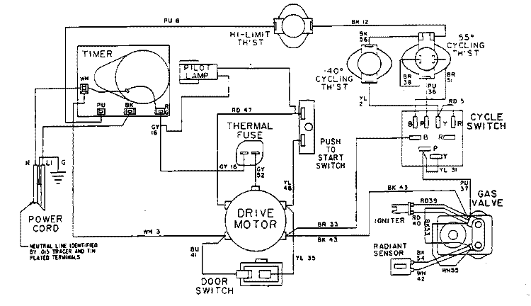 WIRING INFORMATION Diagram and Parts List for MDG12MNAAW  Maytag Dryer