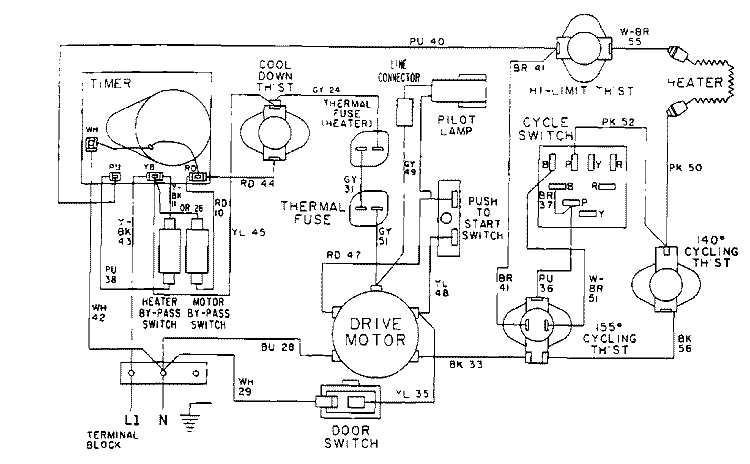 WIRING INFORMATION Diagram and Parts List for MDE13CSAKL  Maytag Dryer