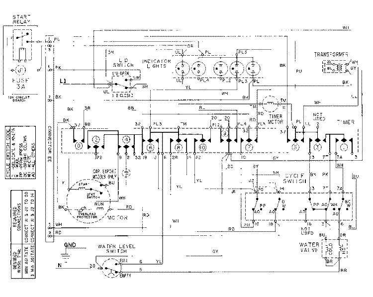 WIRING INFORMATION Diagram and Parts List for MAT10DAAAL  Maytag Washer