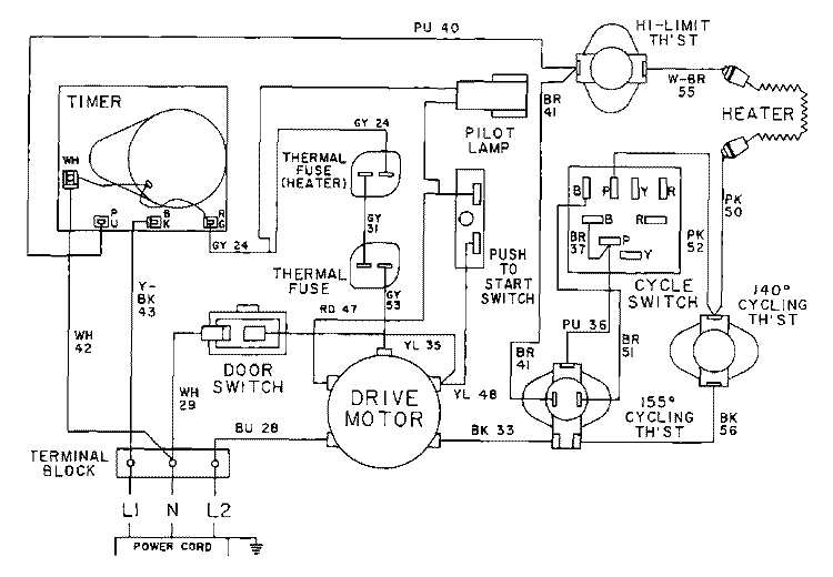 WIRING INFORMATION Diagram and Parts List for MDE12MNADW  Maytag Dryer
