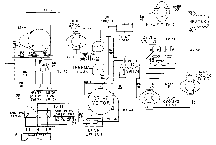 WIRING INFORMATION Diagram and Parts List for MDE11CSADL  Maytag Dryer