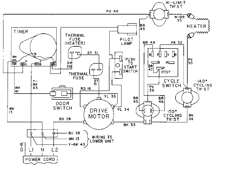 WIRING INFORMATION Diagram and Parts List for MDE13MNADW  Maytag Dryer