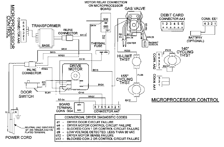 WIRING INFORMATION Diagram and Parts List for MDG12PRBBW  Maytag Dryer