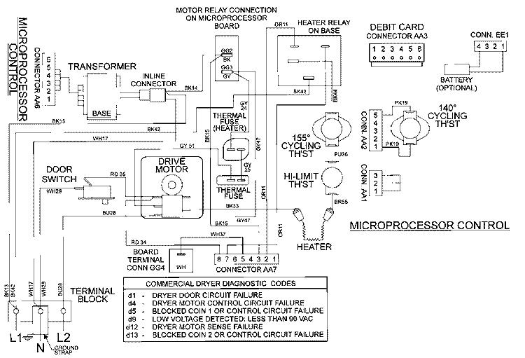 WIRING INFORMATION Diagram and Parts List for MDE12PRBCW  Maytag Dryer