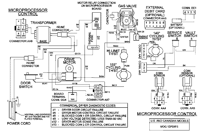 WIRING INFORMATION Diagram and Parts List for MDG16PDAXQ  Maytag Dryer