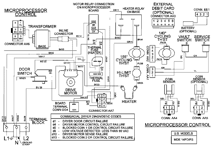 WIRING INFORMATION Diagram and Parts List for MDE14PDACQ  Maytag Dryer