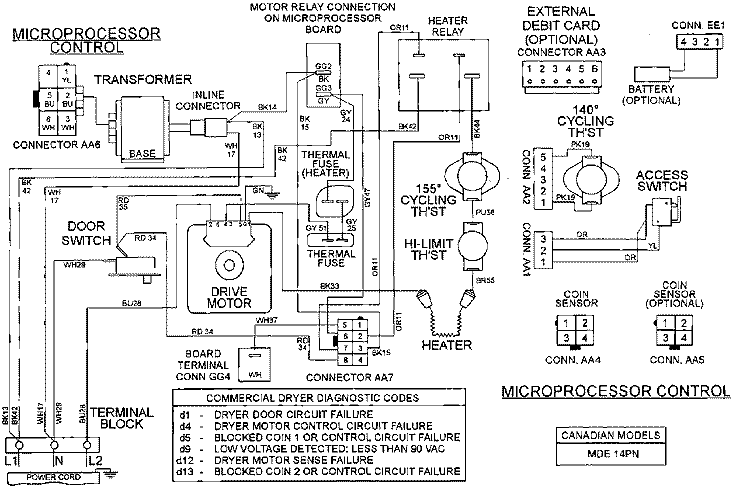 WIRING INFORMATION Diagram and Parts List for MDE14PNAZW  Maytag Dryer