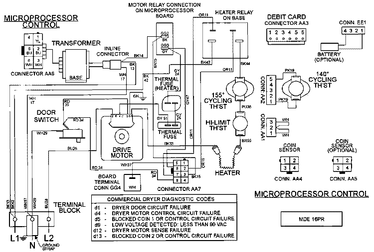 WIRING INFORMATION Diagram and Parts List for MDE14PRAYW  Maytag Dryer