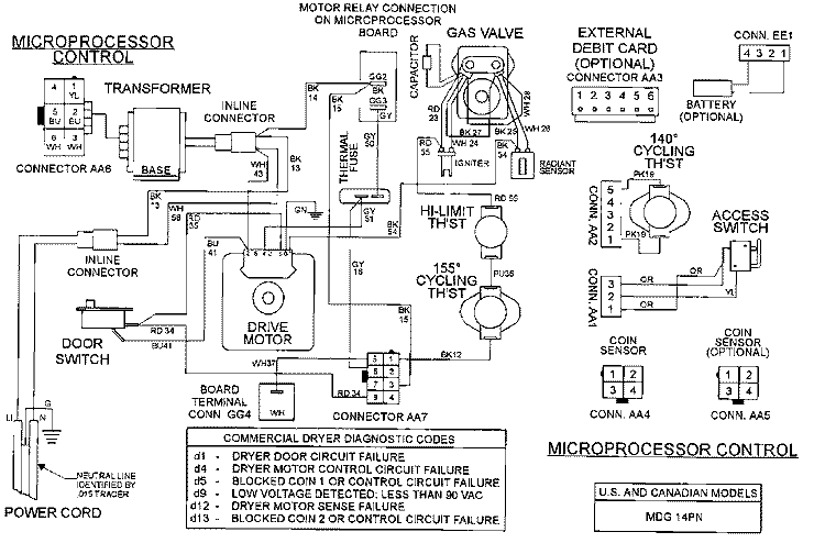 WIRING INFORMATION Diagram and Parts List for MDG14PNAWW  Maytag Dryer