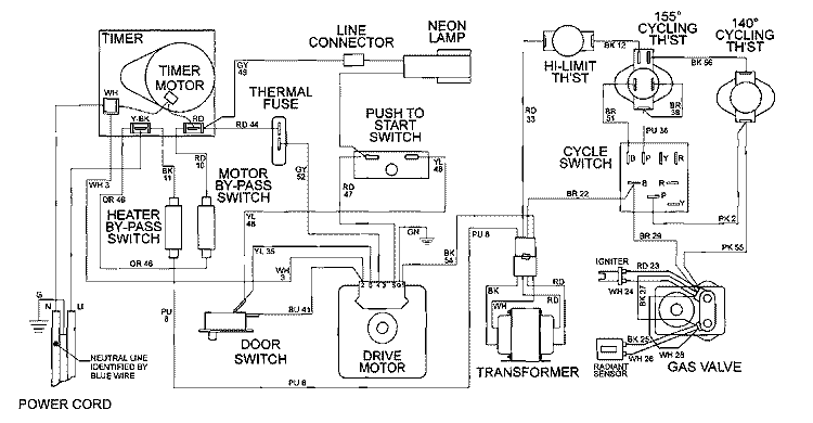 WIRING INFORMATION Diagram and Parts List for MDG16CSAEW  Maytag Dryer