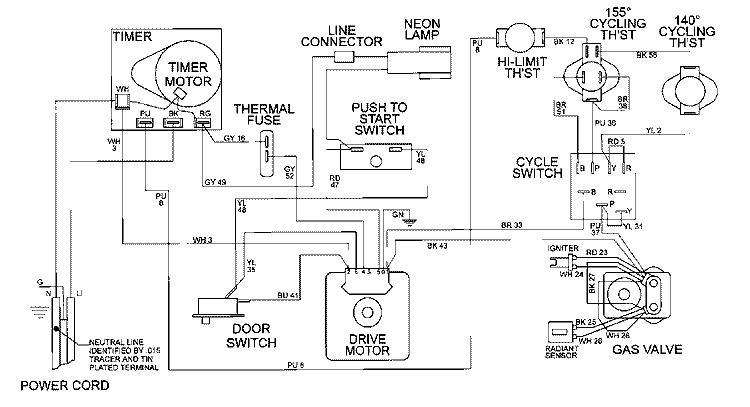 WIRING INFORMATION Diagram and Parts List for MDG16MNAWW  Maytag Dryer