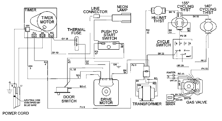 WIRING INFORMATION Diagram and Parts List for MDG16MNAEW  Maytag Dryer