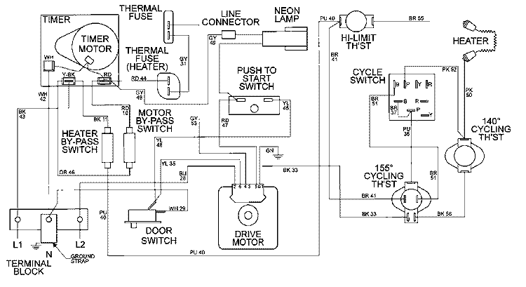 WIRING INFORMATION Diagram and Parts List for MDE16CSDZW  Maytag Dryer