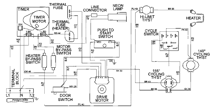 WIRING INFORMATION Diagram and Parts List for MDE16CSDGW  Maytag Dryer