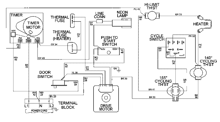 WIRING INFORMATION Diagram and Parts List for MDE16MNAZW  Maytag Dryer