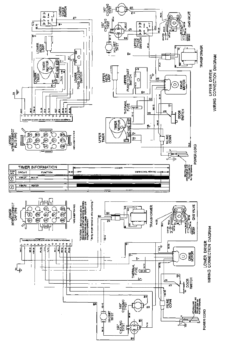 WIRING INFORMATION (GAS) Diagram and Parts List for MLG15MNAGW  Maytag Dryer
