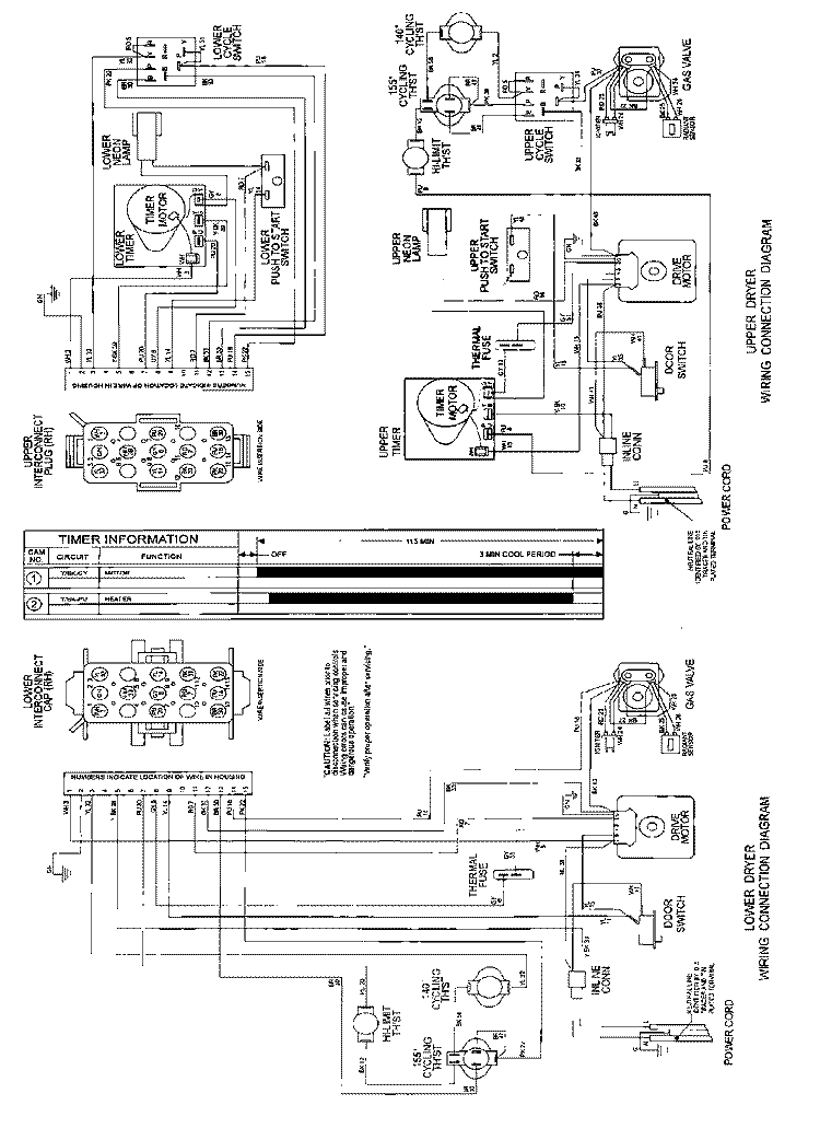 WIRING INFORMATION Diagram and Parts List for MUG15MNAWW  International Dryer