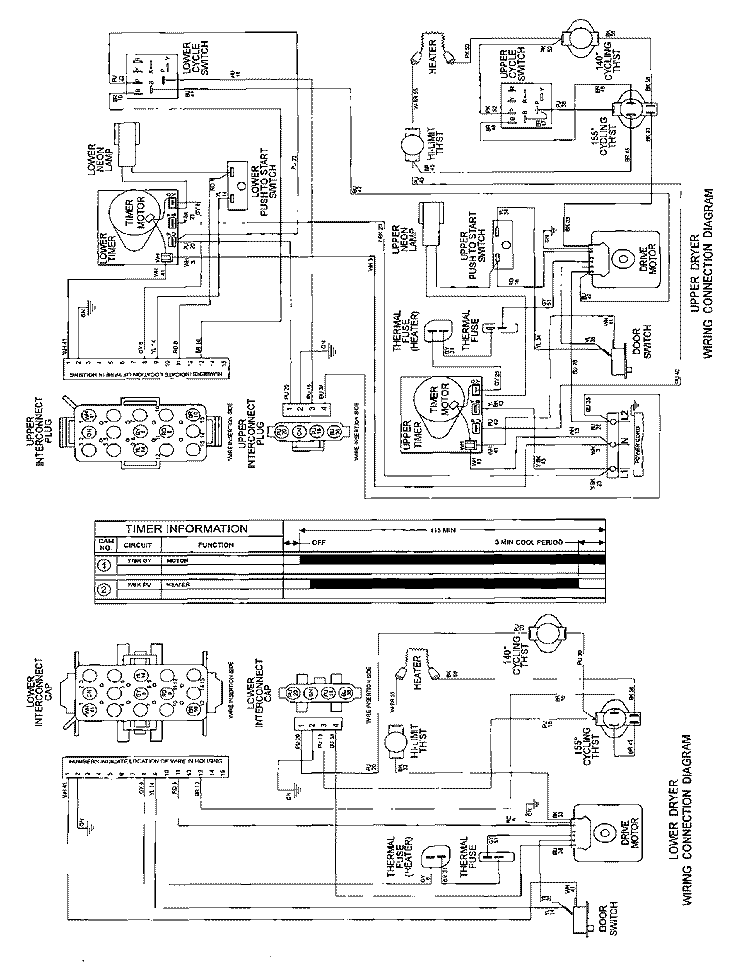 WIRING INFORMATION Diagram and Parts List for MHE15MNAZW  International Dryer