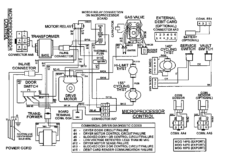WIRING INFORMATION Diagram and Parts List for MDG16PDAEW  Maytag Dryer