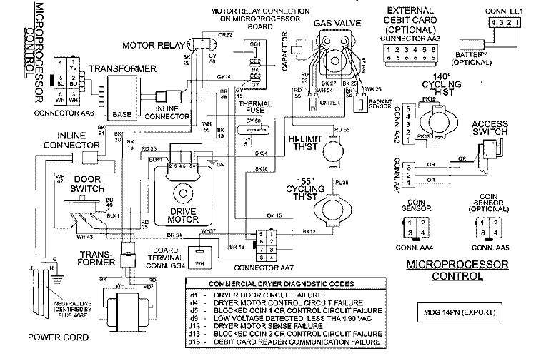 WIRING INFORMATION Diagram and Parts List for MDG14PNSAW  Maytag Dryer